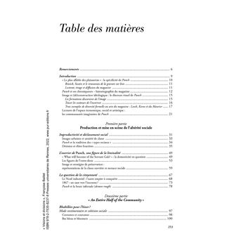 Visions et divisions
