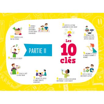 Bien s'alimenter