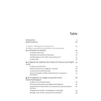 Les Indiens Creek au XVIIIe siècle