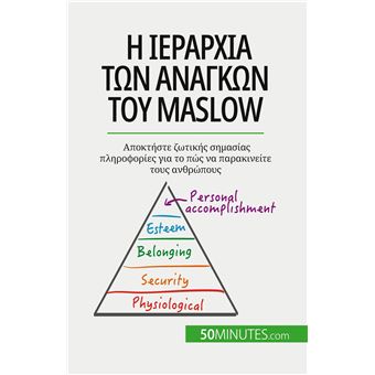 Η ιεραρχία των αναγκών του Maslow