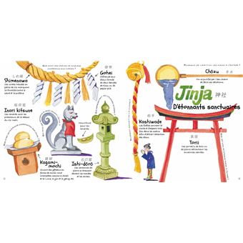 À la découverte de Tokyo et du Japon