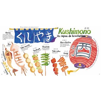 À la découverte de Tokyo et du Japon