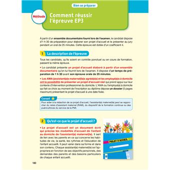 Objectif CAP Accompagnant Éducatif Petite Enfance, ANNALES (épreuves professionnelles) 2023