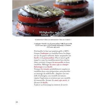 Carnet de recettes d'une blogueuse au régime