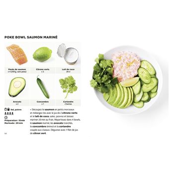 Simplissime : Les bowls les + faciles du monde