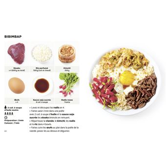 Simplissime : Les bowls les + faciles du monde