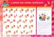 Les posters de l'école : Langue des signes française