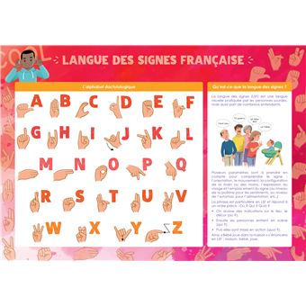 Les posters de l'école : Langue des signes française