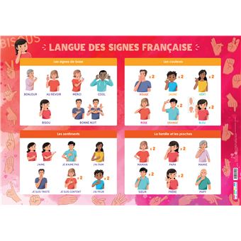 Les posters de l'école : Langue des signes française