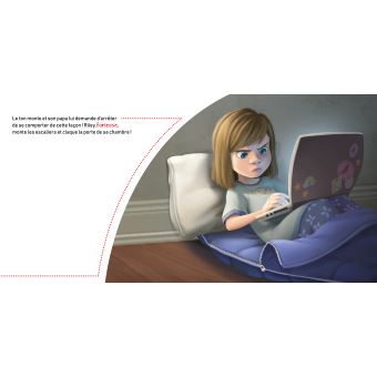 Disney émotions La colère (Vice-Versa)