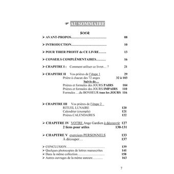 Avoir confiance en soi