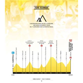 Victoires de légende. 25 victoires qui ont marqué le Tour de France
