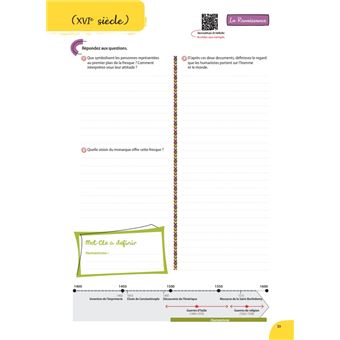 Mon carnet d'histoire littéraire - 1ère/ 2nde - 2022