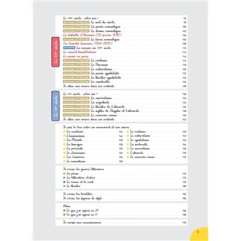 Mon carnet d'histoire littéraire - 1ère/ 2nde - 2022