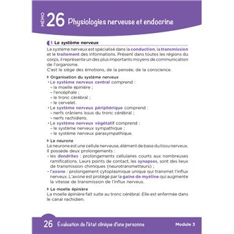 Tout le DEAS en fiches mémos - IFAS - Diplôme Etat Aide-Soignant 5è ed - Nouveau référentiel 2021