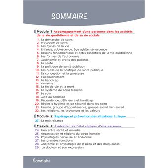 Tout le DEAS en fiches mémos - IFAS - Diplôme Etat Aide-Soignant 5è ed - Nouveau référentiel 2021