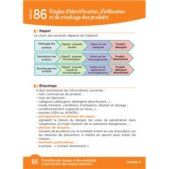 Tout le DEAS en fiches mémos - IFAS - Diplôme Etat Aide-Soignant 5è ed - Nouveau référentiel 2021