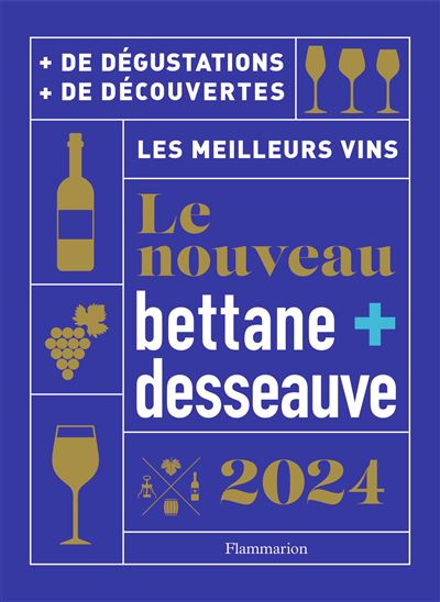 Bouteille de vin personnalisée : les meilleurs services en France (2024)