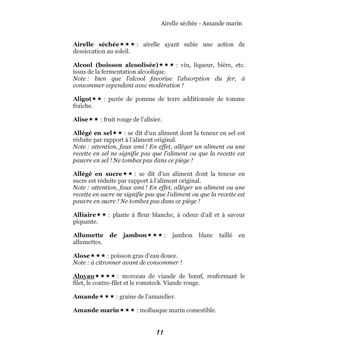 Dictionnaire alimentaire de l'anémie