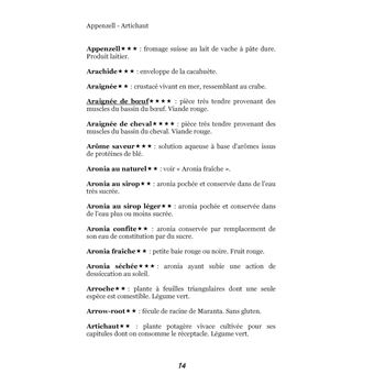 Dictionnaire alimentaire de l'anémie