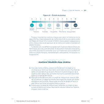 Mon périnée sans tabou