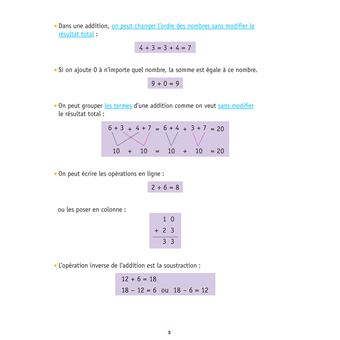 Mieux comprendre l'addition et la soustraction CP/CE1 6-8 ans