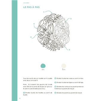 Broderies modernes - 30 dessins prêts à broder