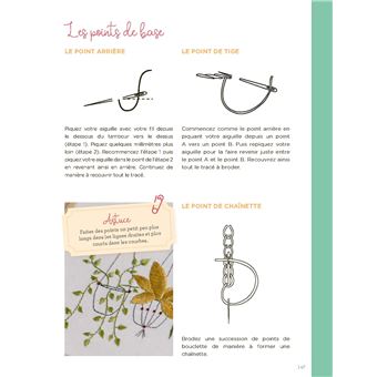 Broderies modernes - 30 dessins prêts à broder