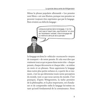 Wittgenstein en 60 minutes