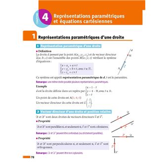 ABC Réussite Maths Terminale