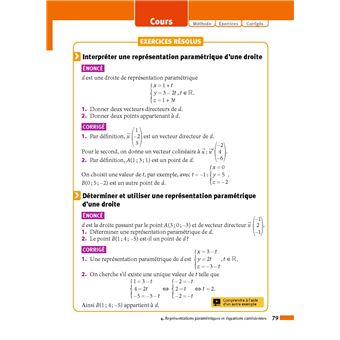 ABC Réussite Maths Terminale