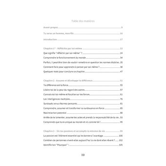 L'école c'est important mais l'éducation c'est primordial !