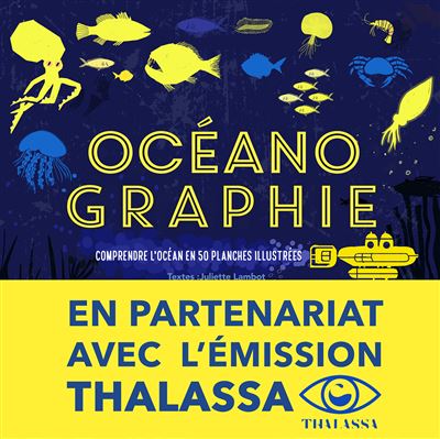 Océano-graphie