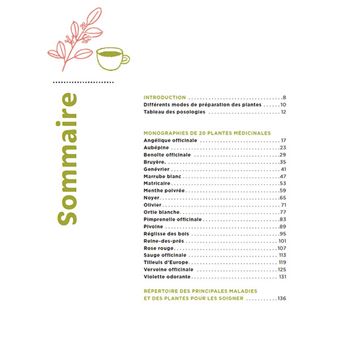 Mes meilleures plantes de santé