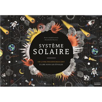 Système Solaire