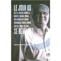 Le jour où… Mitterrand, Mélenchon, Gleyze, Zidane, Brel, Giresse se révèlent