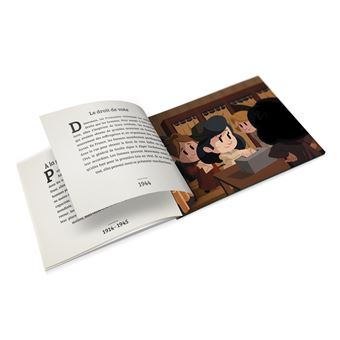 Histoire des droits des femmes