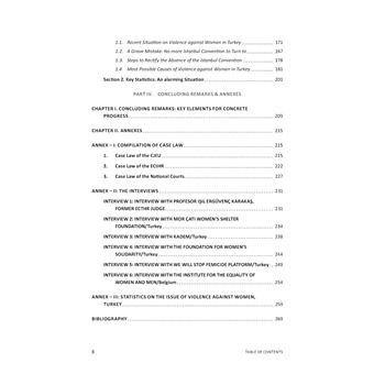 STL EU's Evolution on Women's Rights and Empowerment