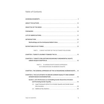 STL EU's Evolution on Women's Rights and Empowerment