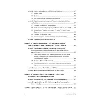 STL EU's Evolution on Women's Rights and Empowerment