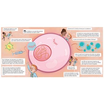 Estelle et Noé à la découverte des vaccins