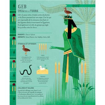 Fabuleux dieux d'Egypte