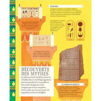 Fabuleux dieux d'Egypte
