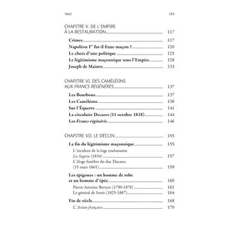 Quand les Francs-Maçons étaient légitimistes