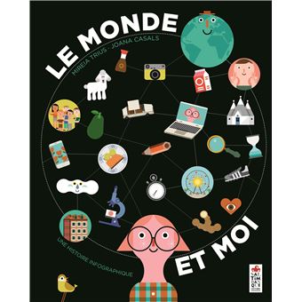 Le monde et moi
