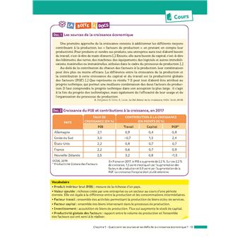 ABC du BAC Réussite Sciences Economiques et Sociales Terminale