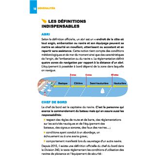 Code Vagnon 2023 - Permis plaisance - Option côtière
