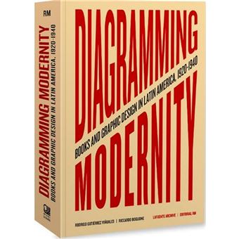 Diagramming Modernity