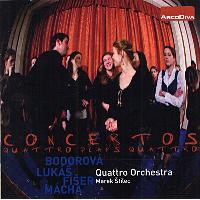 Concertos pour violon
