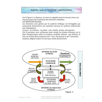 Sophrologie SDHEA